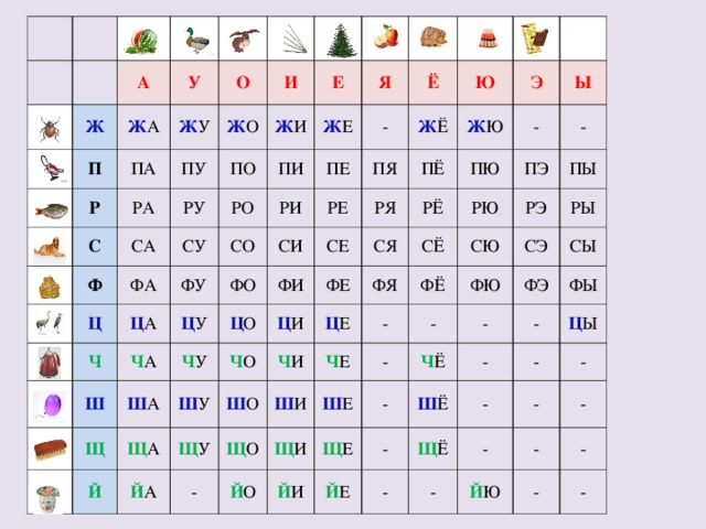 Слоговая таблица скачать и распечатать