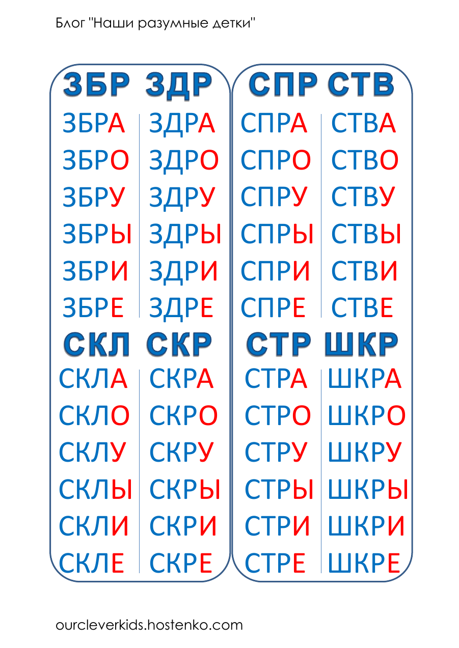 Слоговая таблица скачать и распечатать