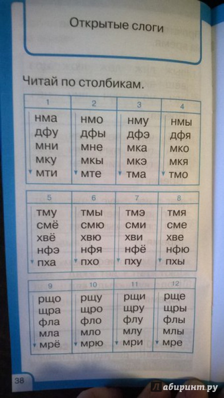 Слоговая таблица скачать и распечатать