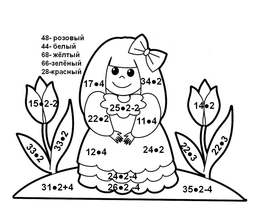 Математические раскраски для решения примеров, задач, неравенств.