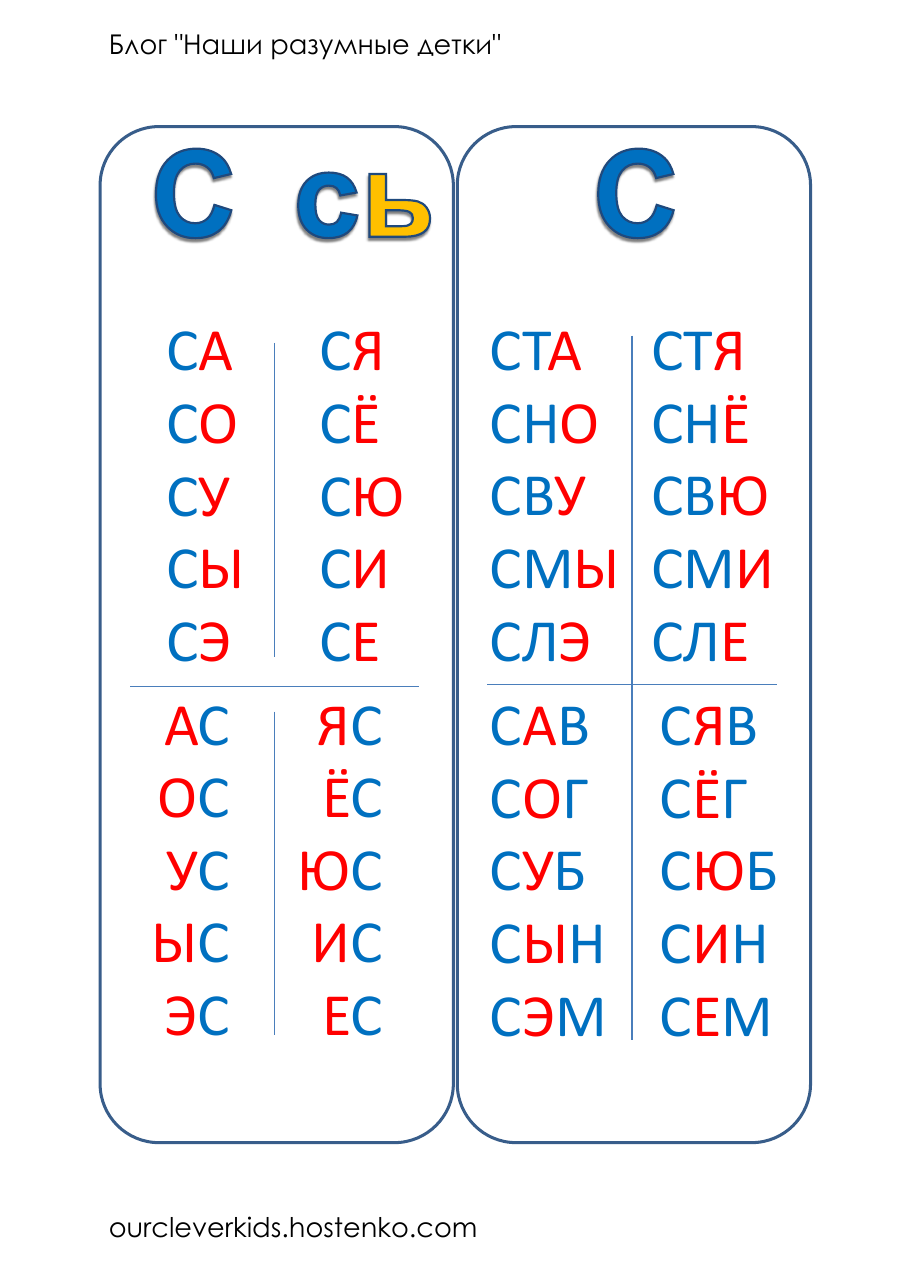 Слоговая таблица скачать и распечатать