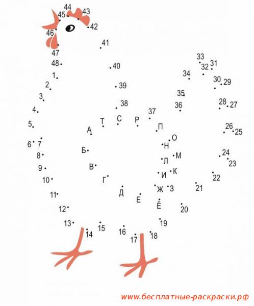 Обучающие раскраски соедини по точкам. Необходимо соединить по точкам цифры.