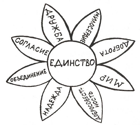 Раскраска День Единства Народа Казахстана