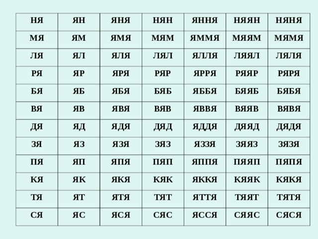 Слоговая таблица скачать и распечатать