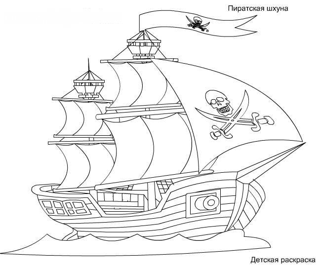 Раскраски для мальчиков. Раскрась корабли. Кораблики. Море. 