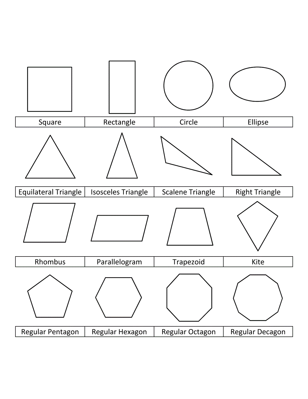Фигуры список. Геометрические фигуры и их названия. Геометрические фигуры названия. Плоские геометрические фигуры. Формы геометрических фигур и их названия.