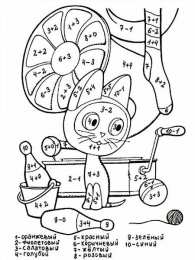 Математические раскраски Математические раскраски для решения примеров, задач, неравенств.