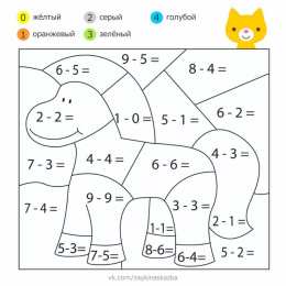 Математические раскраски Математические раскраски для решения примеров, задач, неравенств.