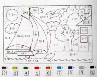 Математические раскраски Математические раскраски для решения примеров, задач, неравенств.