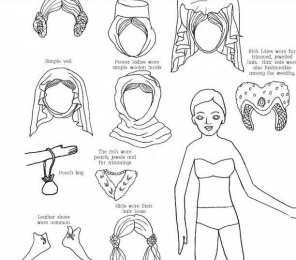 Раскраски бумажные куклы и их платья Вырежи одежду раскрась и одень куклу