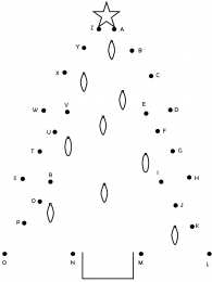 Раскраски соедини по точкам Раскраски для соединения по точкам