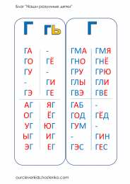 Раскраски слоговая таблица. Слоговая таблица скачать и распечатать