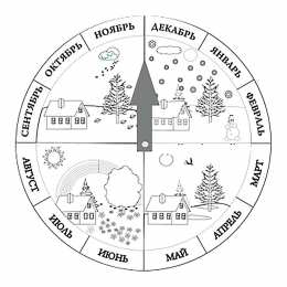 Раскраски времена года Раскраски времена года для детей и самых маленьких малышей. 