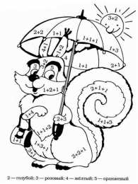 Математические раскраски Математические раскраски для решения примеров, задач, неравенств.