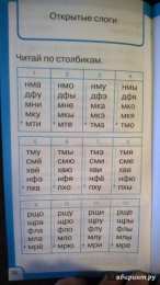 Раскраски слоговая таблица. Слоговая таблица скачать и распечатать