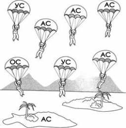 Раскраски слоговая таблица. Раскраска слоговая таблица. Изучаем буквы. Изучаем слоги.    