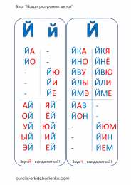 Раскраски слоговая таблица. Слоговая таблица скачать и распечатать