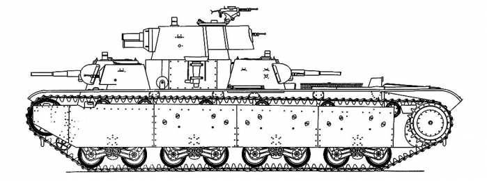 Раскраски танки Раскраски танки. Разукрась танки. Большие и маленькие танки. 