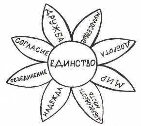 Раскраска День Единства Народа Казахстана Раскраска День Единства Народа Казахстана