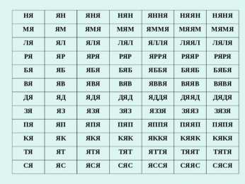Раскраски слоговая таблица. Слоговая таблица скачать и распечатать