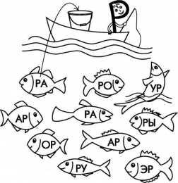 Раскраски слоговая таблица. Раскраска слоговая таблица. Изучаем буквы. Изучаем слоги.    