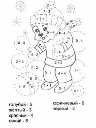 Математические раскраски Математические раскраски для решения примеров, задач, неравенств.