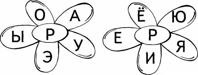  Слоговая таблица