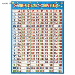 Слоговая таблица скачать и распечатать